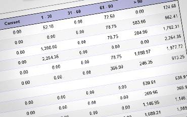 Factoring Receivables Factoring Invoice